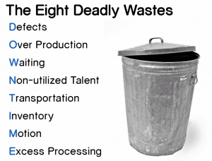 8 Deadly Wastes